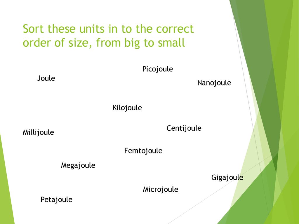 Joule kilojoule megajoule gigajoule cheap